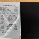 씨유 평택지제동삭점 | [맛집 리뷰 / 평택 지제역] 평택 동삭동 ‘복가복 동삭점’ 방문 솔직 후기!