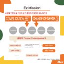 (주)이즈피엠피 이미지