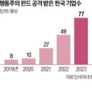 10배의가치 이미지