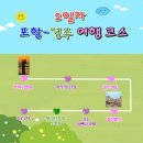 2박3일 여행 중 2일차 포항-경주 여행😋