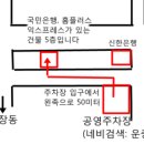 분당참재활의학과의원 네이버블로그