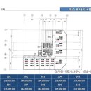 에스프라자 이미지