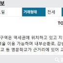 TOP대성공인중개사사무소 이미지