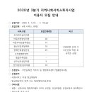 휴심리상담연구소
