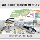 티티사 이미지