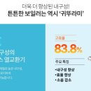 리치보일러 이미지