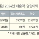 일신건설인테리어 이미지