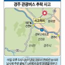 중상경로당 이미지