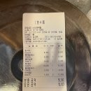 정산빌딩 | [월말 정산] 무더운 밤 잠은 오지 않고