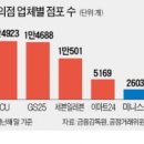 인수농산 이미지