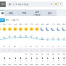 2024년 2/9(금)~10(토,설날),11(일),12(월,대휴) 비행공지~ 이미지