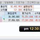 제철이네굴구이 이미지