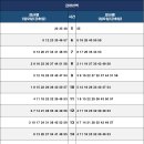 2호선 금련산역 티스토리