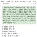한국사능력검정시험 22회 고급 해설, 정답(21~30문제)