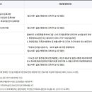 (주)엘림비엠에스 이미지