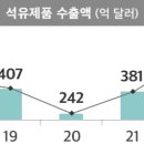 경인유공 이미지