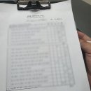 숲약국 | 양주 옥정 정신과 &#34;양주숲정신건강의학과&#34; 성인 ADHD 검사 후기 (비용, 충격적인 결과)