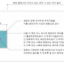 스튜디오바건축사사무소