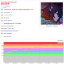 달성2차4로 | IGM 달성 후기