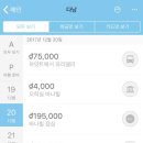 프프네일