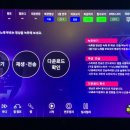 쎄시봉노래연습장 네이버블로그