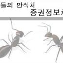 실적과 재무상태)-<b>무림페이퍼</b> 회사의(<b>009200</b>)소액주주...