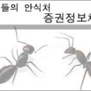 ▶수성 기업정보 분석(실적과 재무상태)-수성 회사의(084180)소액주주 정보-새로운 정보 계속 업데이트 이미지