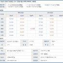 네이버.아데나루체 이미지