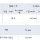 플러스세무회계사무소 이미지