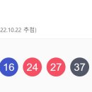 1038회 로또 1등 &#39;7·16·24·27·37·44&#39; ···보너스 &#39;2 15명 16억