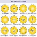 헤어테라피 이미지