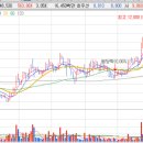 플러스디아이(주) 이미지