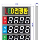 새말주유소 이미지