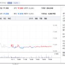 (주)용문기업 이미지