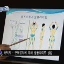 헬로닥터