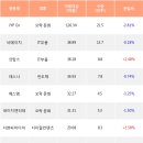 제이와이피에프엔비 이미지