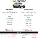 카랜드 라인 이미지