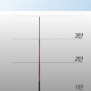 재영산업 이미지