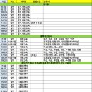 감곡수산 이미지
