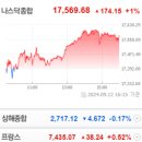 재정상회 이미지