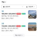 스테이마레