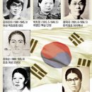 삼일절 남녀노소 결집한 백성의 결기, 이미지