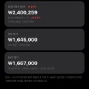 하이닉스adr 괴리율 이미지