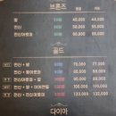 성서산업단지역