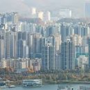 3동포차 이미지