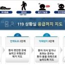 촌각 다투는 뇌졸중 "이런 증상 보이면 즉시 119전화" 이미지