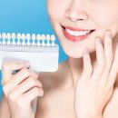 원데이수치과의원 이미지