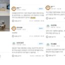 굿본재활의학과의원 가산점 이미지