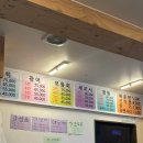 어부포차 | [광주 서구] 방어 맛집 동천동 어부회포차, 황금회포차 실패하고 간 거지만 오히려 좋아