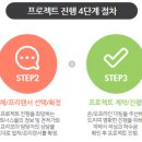 프리모아 이미지